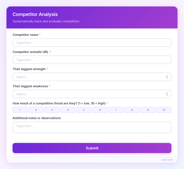 Competitor Analysis preview